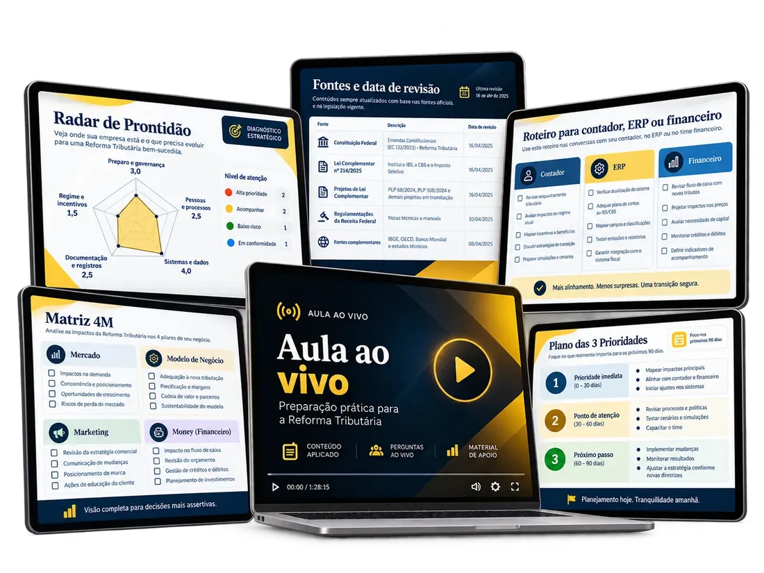 Kit do Raio-X da Reforma Tributária: aula ao vivo, Matriz 4M, Radar de Prontidão, Plano das 3 Prioridades, roteiro e fontes
